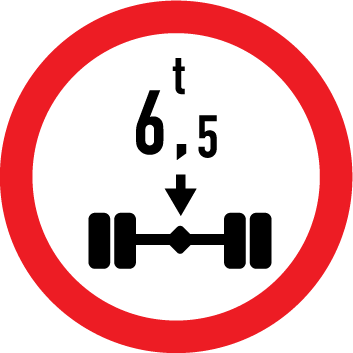 3.15.1 "Masă limitată pe axă"